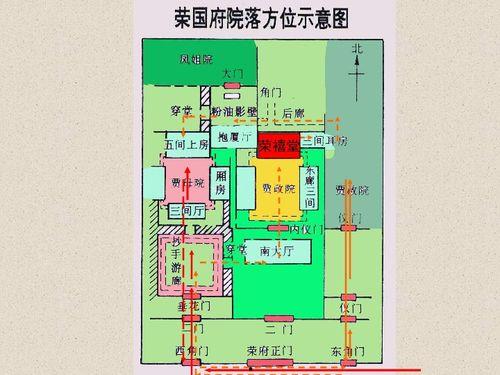 林黛玉进贾府的背景,红楼梦中林黛玉初入贾府的惊鸿一瞥